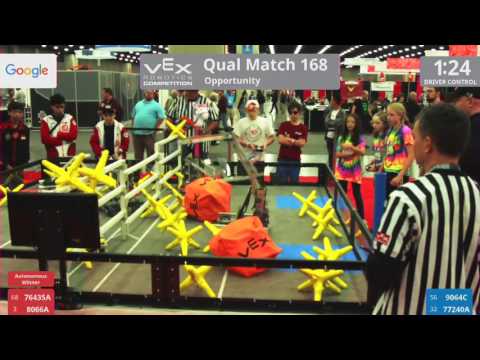 2017 VRC-MS Oppo Q168 - 76435A 8066A vs 9064C 77240A - 28 to 19