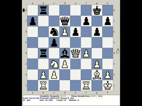 Homatidis, Panagiotis vs Yilmaz, Mustafa Enes | EU Chess U10 2002, Peniscola Spain