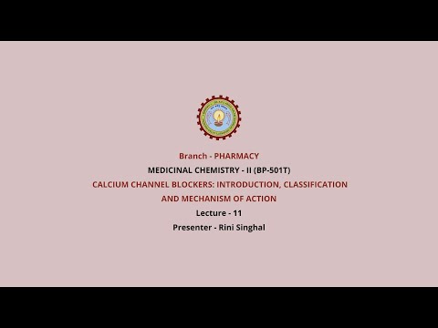 Calcium Channel Blockers: Introduction, classification and mechanism of action