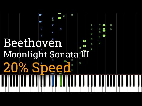 Beethoven - Moonlight Sonata Mvt. 3 (Slow Piano Tutorial) [20% Speed]