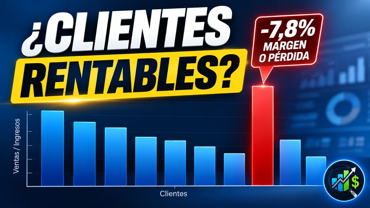 Cómo calcular la RENTABILIDAD REAL de tus clientes Caso Práctico + Solución