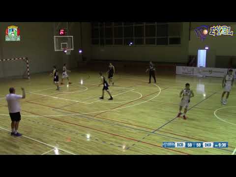Balkan U16 - Highlights, EYBL CE