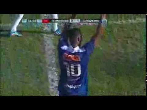 Gols de Tombense 0 x 3 Cruzeiro - Campeonato Mineiro