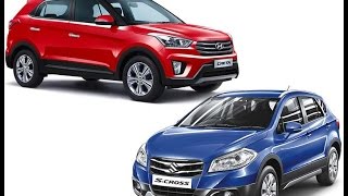 Maruti Suzuki S Cross 2015 vs Hyundai Creta Diesel 2015 | Car Comparison 2015 India