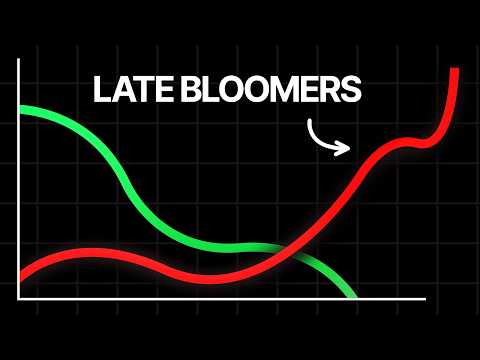 The Late Bloomers Chapter
