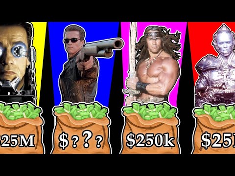 💰 Arnold Schwarzenegger Paycheck for Every Movie | Hits & Flops