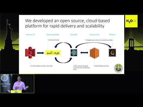 Using H2O Two Ways for Mobile Transaction Forecasting & Anomaly Detection - Rahul Gupta, Capital One