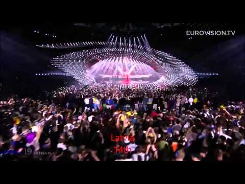 Eurovision 2015 - My top 27
