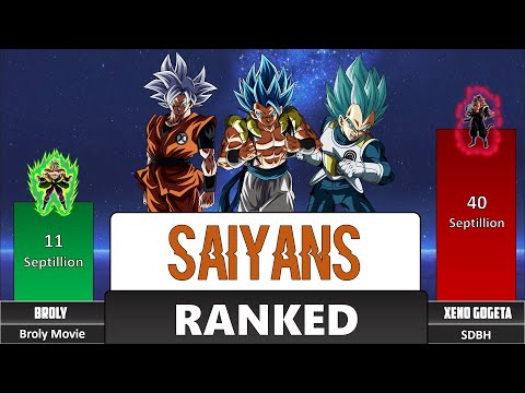 SAIYANS POWER LEVELS RANKED 🔥 ( Super Dragon Ball Heroes Power Levels )