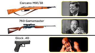 Guns That Killed Famous People – From JFK to Kurt Cobain