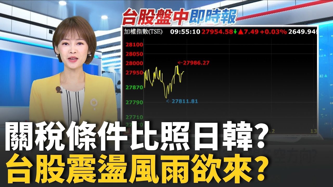關稅條件比照日韓!? 美媒:台灣需投資3500億～5500億美金AI投資是正確賭注! 蘇姿丰開金口 超微股價飆9％｜台灣要聞20251113｜三立iNEWS