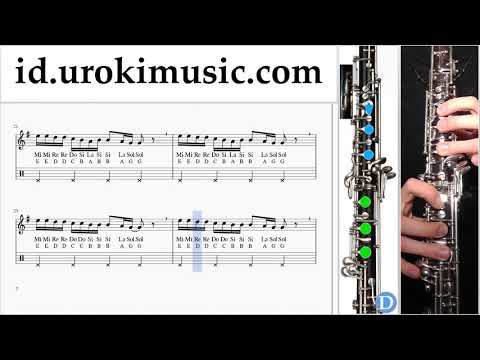 Cara Bermain Obo Drake - God’s Plan Tutorial Tab um-i592