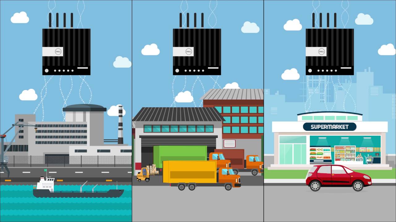 IMS Cold Chain IoT Solution + Dell Edge Gateway 5000