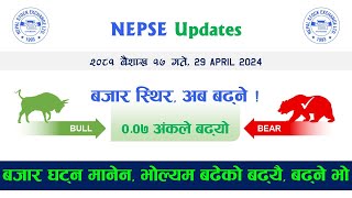 NEPSE Updates 29 April 2024