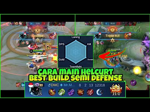 Rip maniac - Helcurt build tersakit 2021 - top global Helcurt