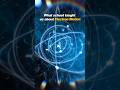 Atoms in reality #quantum #atoms #electron #physics