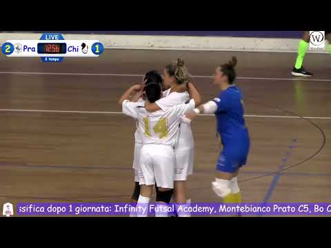 SERIE B FEMMINILE MONTEBIANCO PRATO C5 vs ATLETICO CHIARAVALLE 5 1 HIGHLIGHTS
