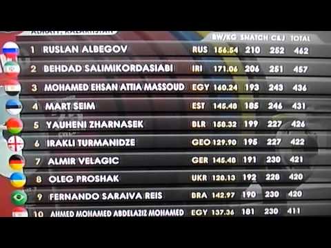 Ruslan Albegov Worls Champion 2014 +105