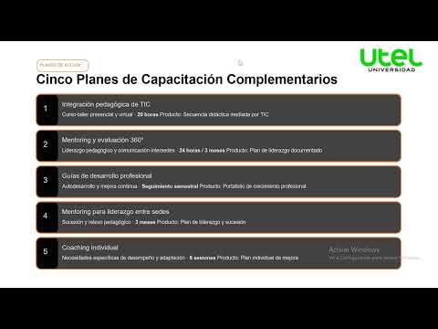 DTH enfoque competencias