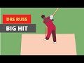 Andre Russell Hits Massive Six