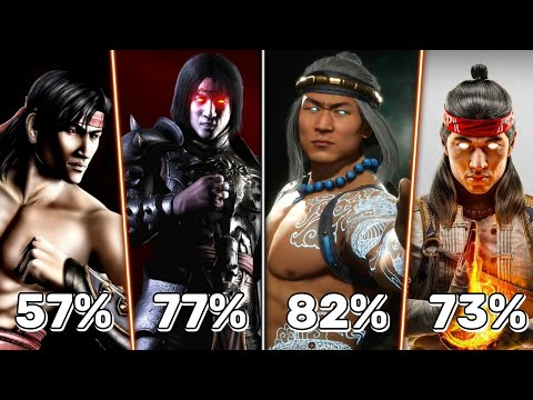 Liu Kang Mk9 vs MkX vs Mk11 vs Mk1 Combos | Liu Kang Combos