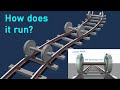 How A Train Wheels Actual Turn On Curved Track