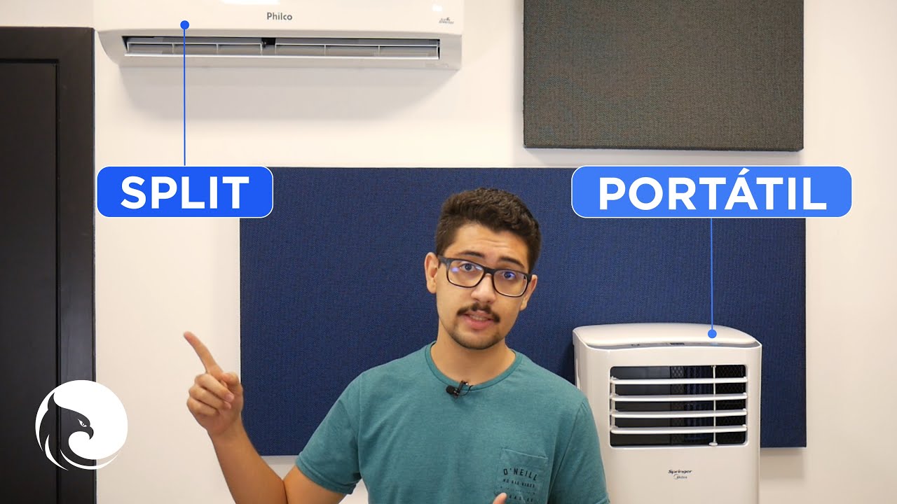 Comparativo AR CONDICIONADO Split VS. Portátil | Harpyja