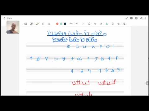 The Joining of vowels and Consonants together