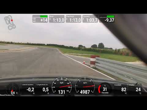 Thumbnail for C63 manual cl203 tor Łódź track day. 3rd gear only. Poor traction due to coolant leakage.