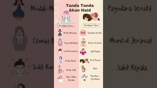 Download lagu TANDA TANDA AKAN HAID #edukasi #kesehatan mp3