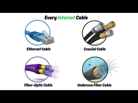 Every Internet Cables Explained Clearly