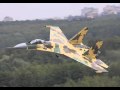 Mig-35 vs. Su-35 ( jet fighters of Russia ) 