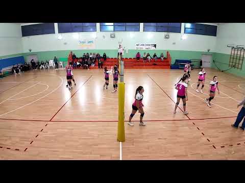 2 DIV - Femminile / Traba Volley - JOY Volley 3-0