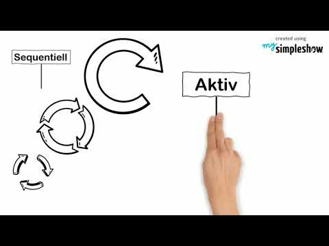 Was ist sozial-emotionales Lernen?