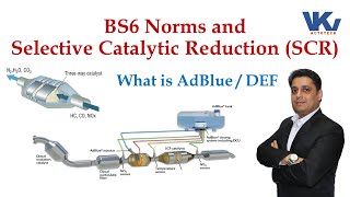 What is AdBlue II Selective Catalytic Reduction SC