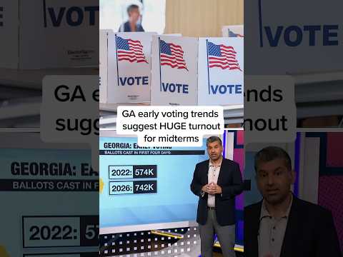 GA early voting trends suggest HUGE turnout for midterms