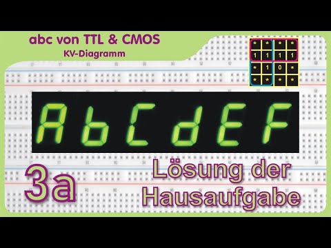 abc of TTL and CMOS part 3a - solution of the homework, KV diagram for circuit optimization