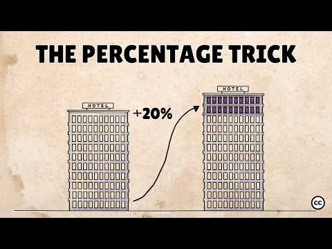 如何計算百分比 [簡單方法］ (How to Calculate Percentages [The Simple Way])