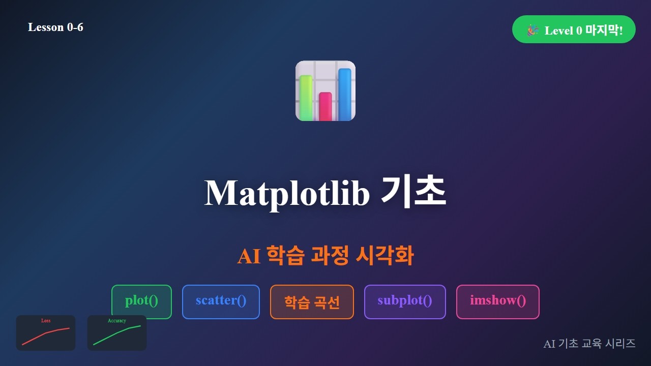 Matplotlib 기초 강의 영상