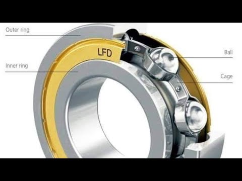 Journal Bearing Working Principle Engineering Engineering Mechanics