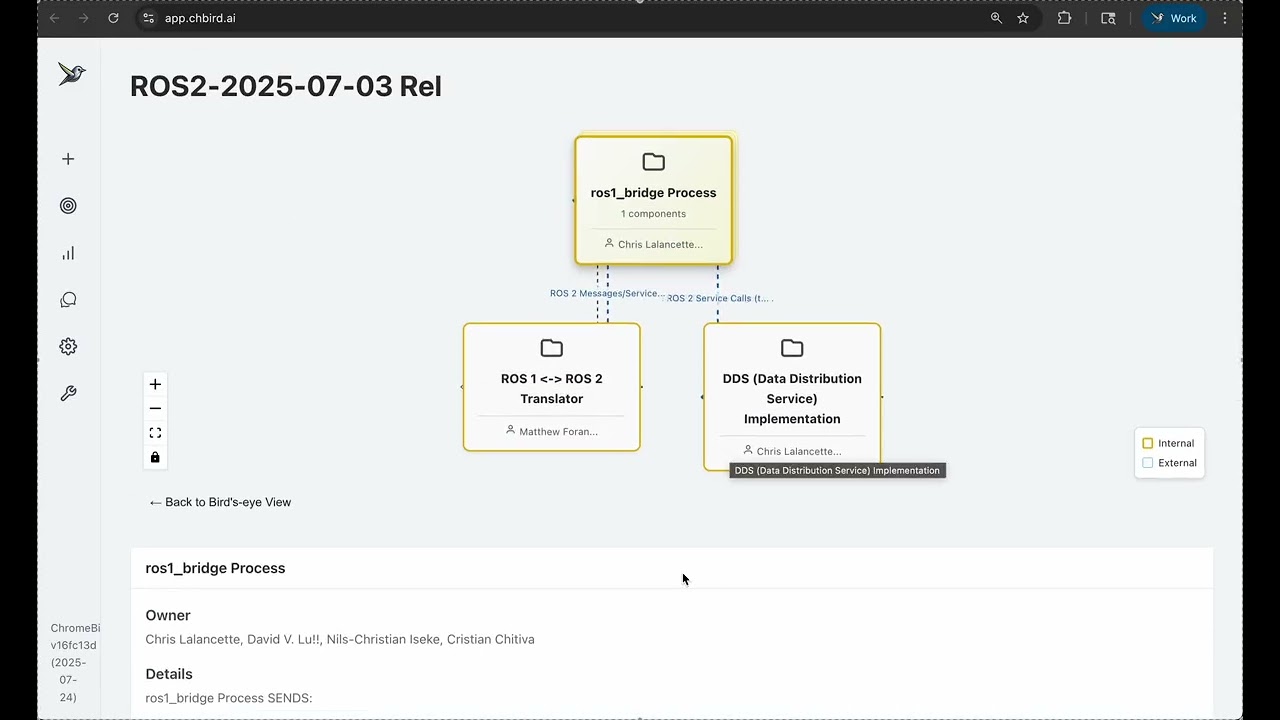 ChromeBird AI: Instantly Explain and Visualize Any Codebase