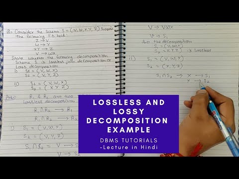 Introduction of DBMS Database Management System Lec 01 Hindi