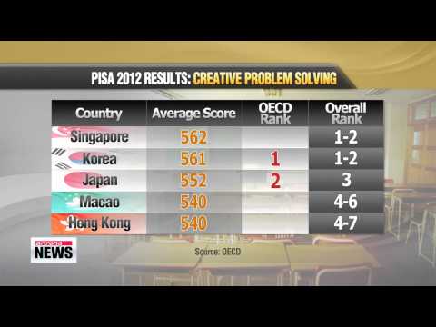 OECD報告顯示韓國學生解決問題的能力很強 (OECD report shows high problem solving performance among Korean students)
