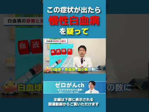 ルクロースの化学構造。