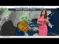Weather Forecast May 21 2021