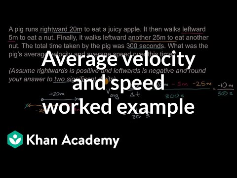 Average Velocity And Speed Worked Example Video Khan Academy