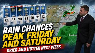Rain chances peak Friday and Saturday, drier and hotter next week