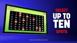 Ohio Lottery How to Play KENO