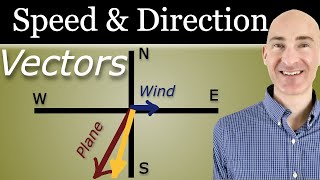 Find the Resultant Speed and Direction of the Plane with Wind (Vectors)