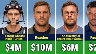 💰 Alan Ritchson Paycheck For Every Movie He Ever Made